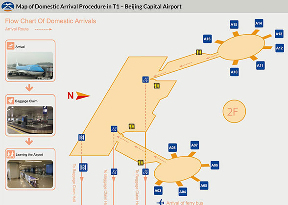 地图到达北京首都机场T1的程序
