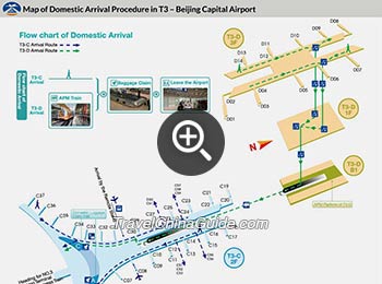 北京首都机场T3国内入境手续图