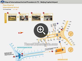 北京首都机场T3国际到达程序图