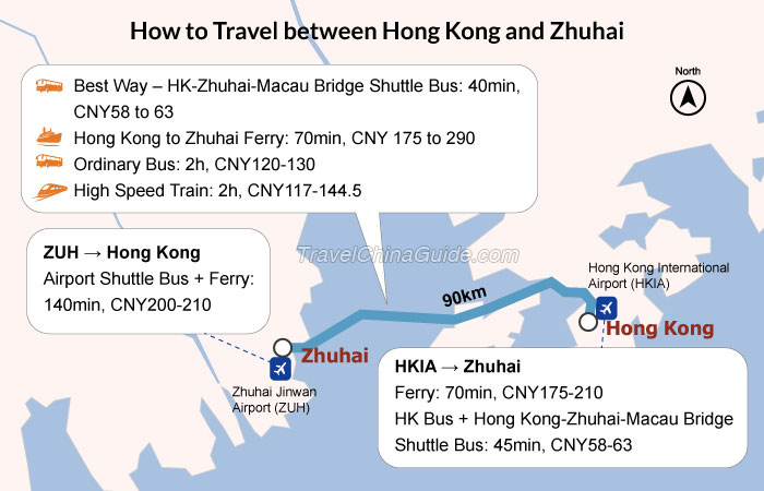 如何往来香港与万博定制的zippo价格珠海