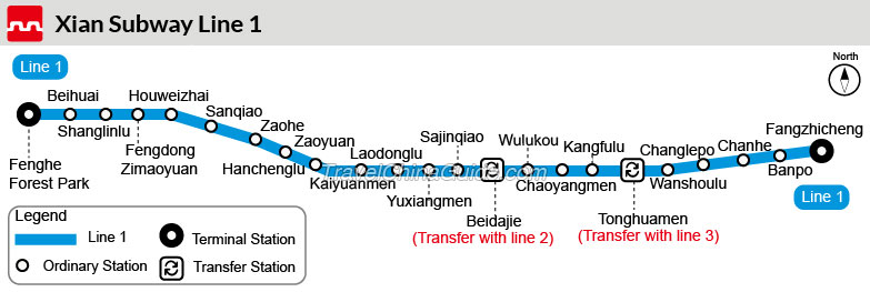 西安地铁1号线地图