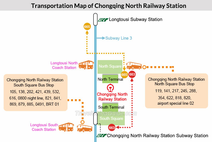 重庆北火车站的交通地图