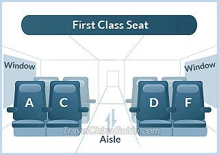 头等舱座位