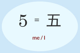 幸运数字5